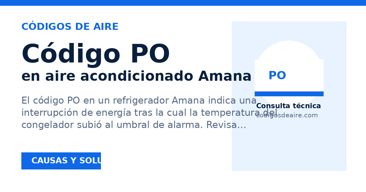 Vista previa para compartir