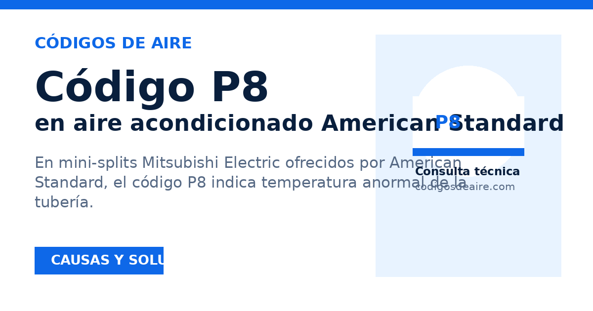 Vista previa para compartir
