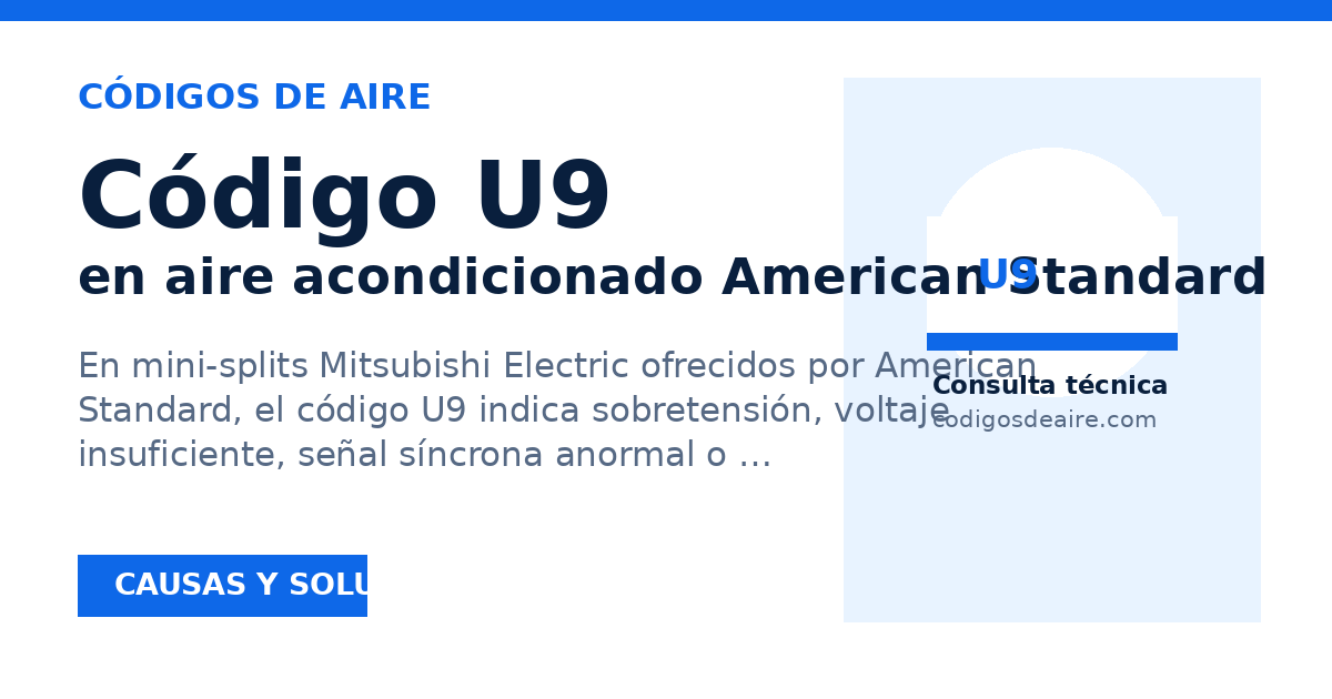 Vista previa para compartir