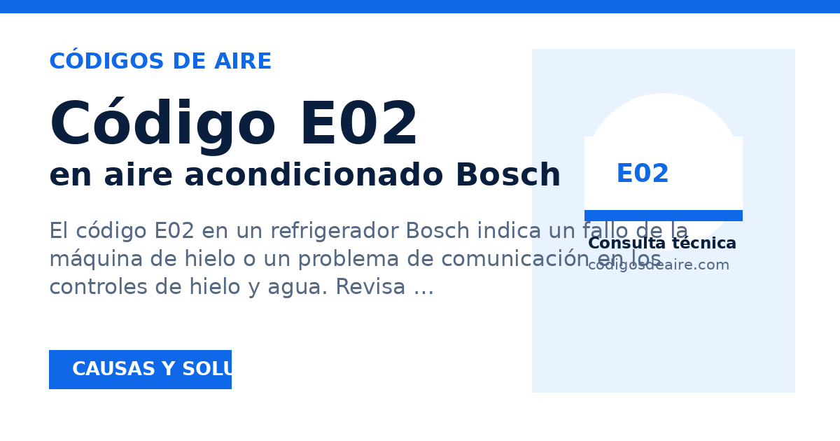 Vista previa para compartir