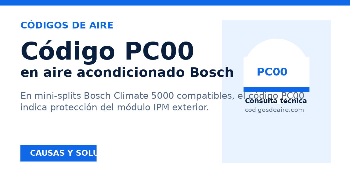 Vista previa para compartir