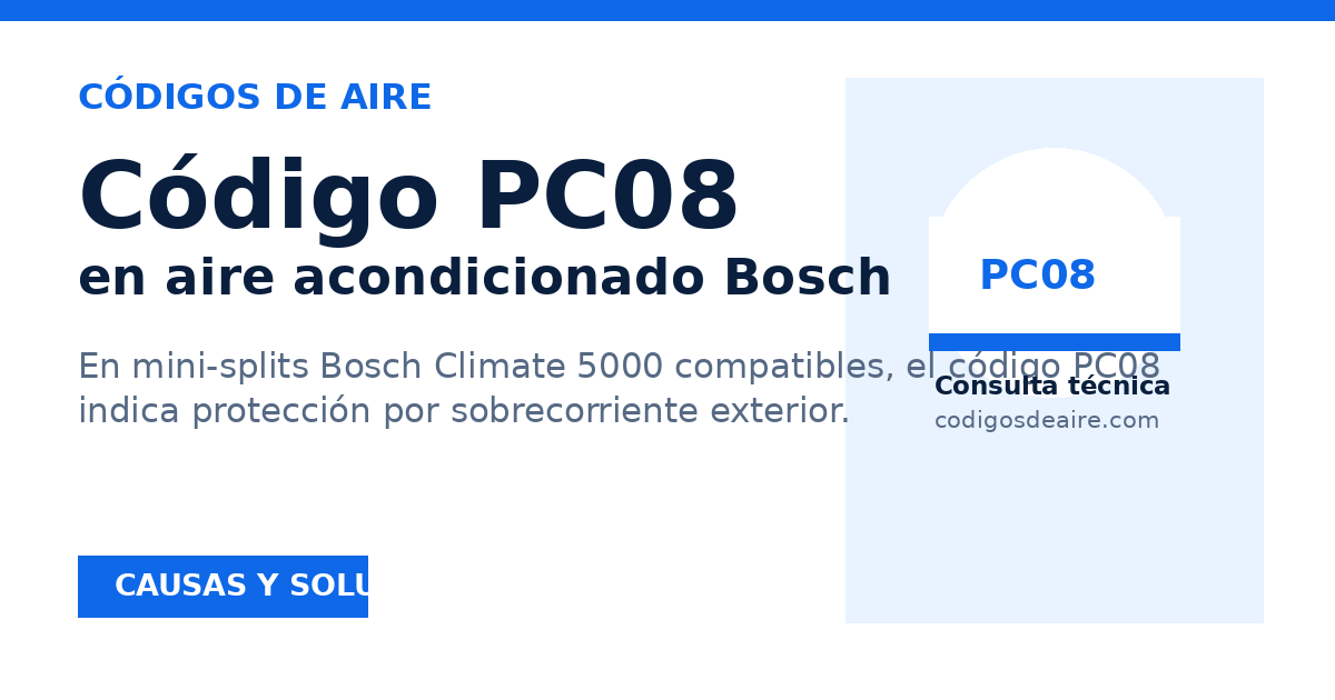 Vista previa para compartir