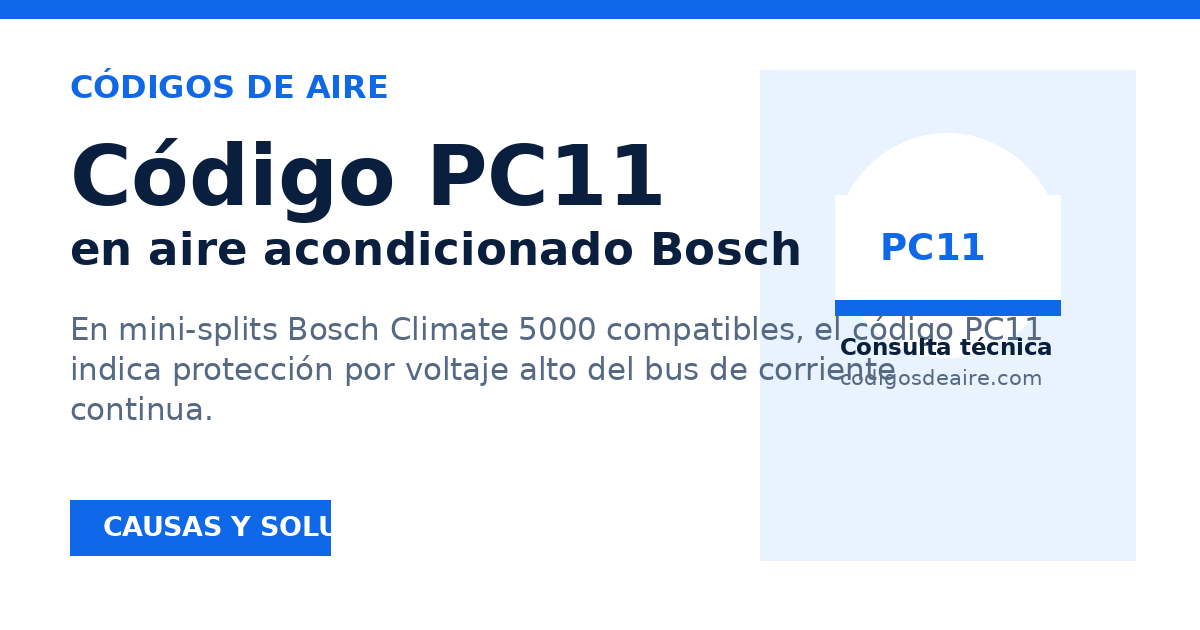 Vista previa para compartir
