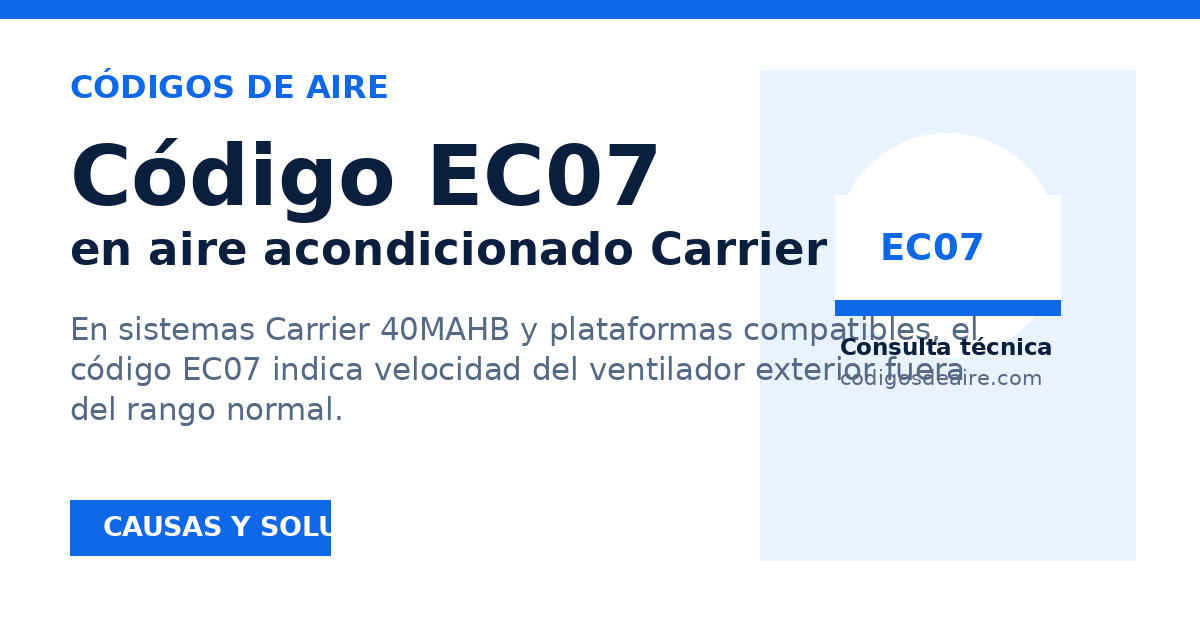 Vista previa para compartir