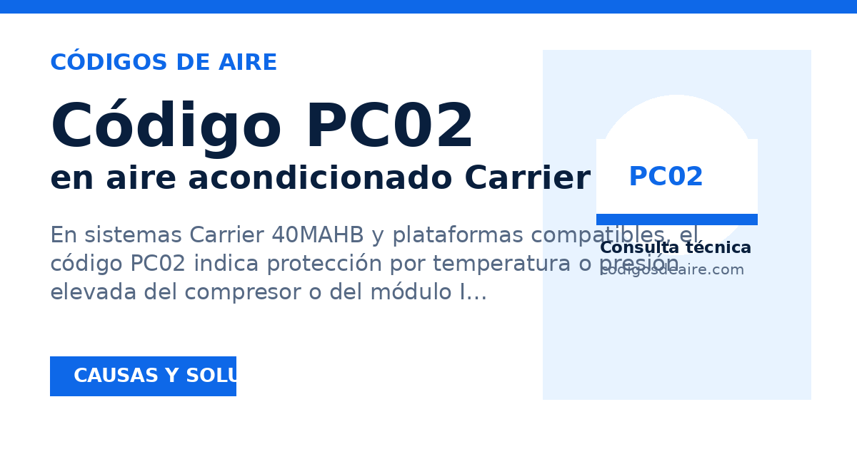 Vista previa para compartir