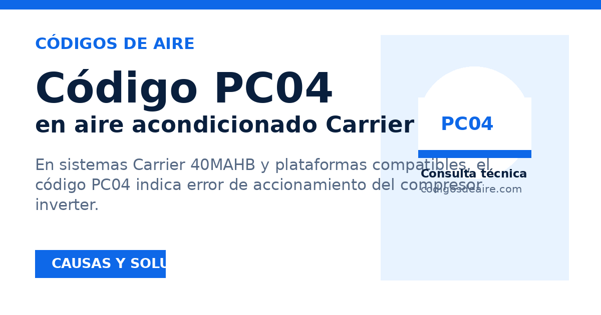 Vista previa para compartir