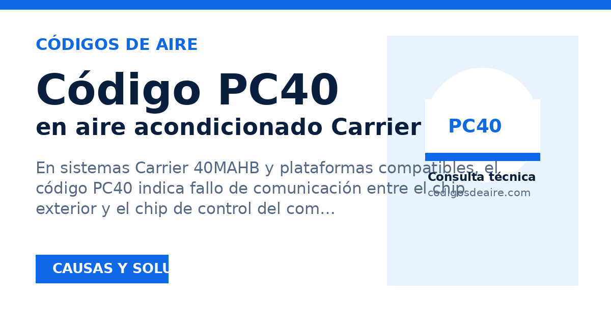 Vista previa para compartir