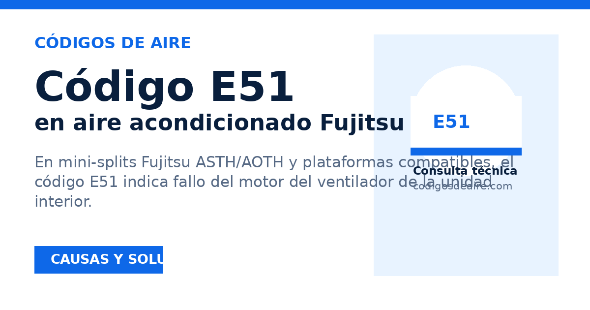 Vista previa para compartir