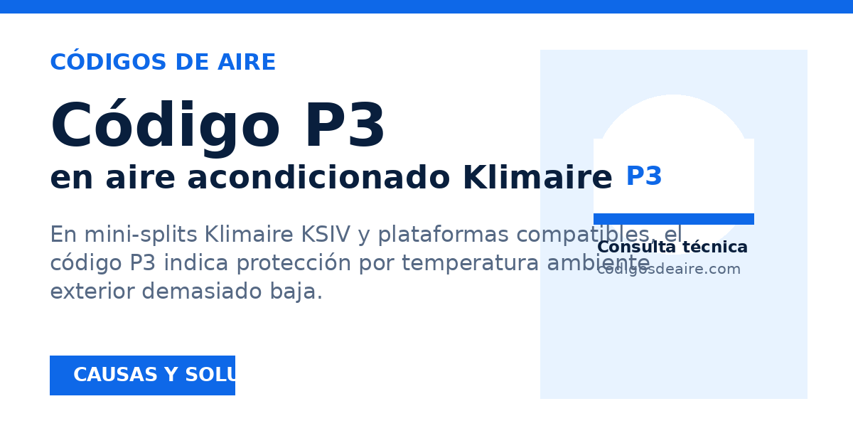 Vista previa para compartir