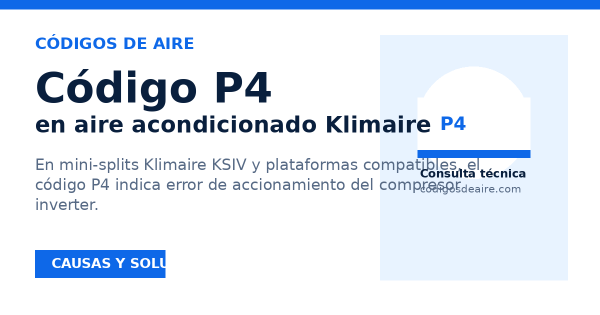 Vista previa para compartir