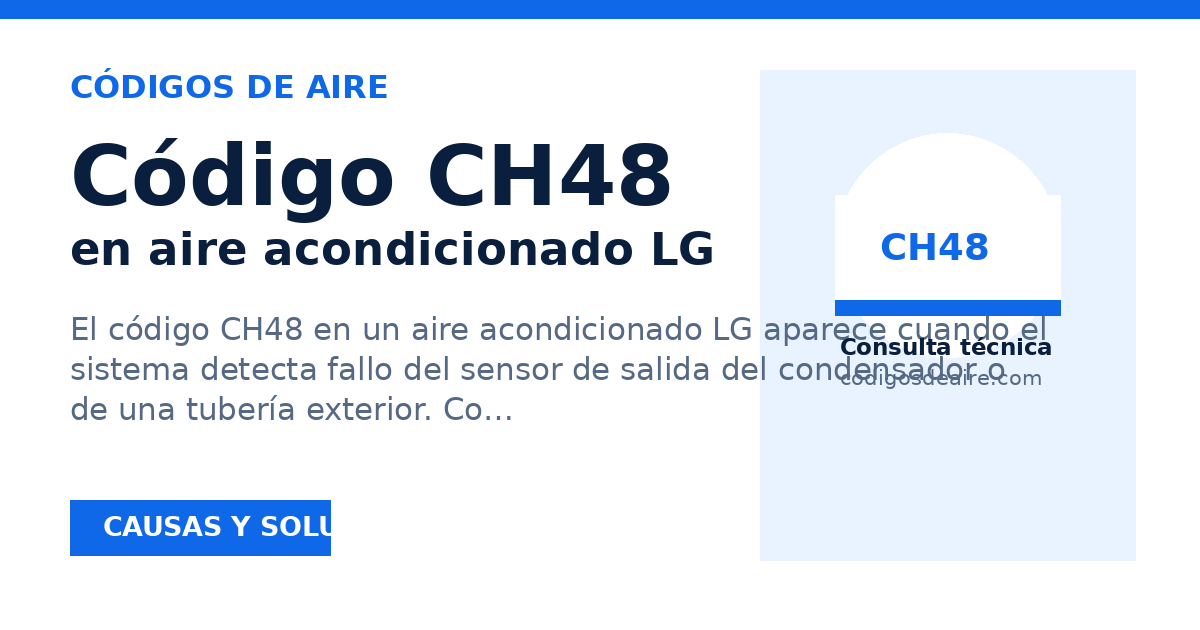 Vista previa para compartir