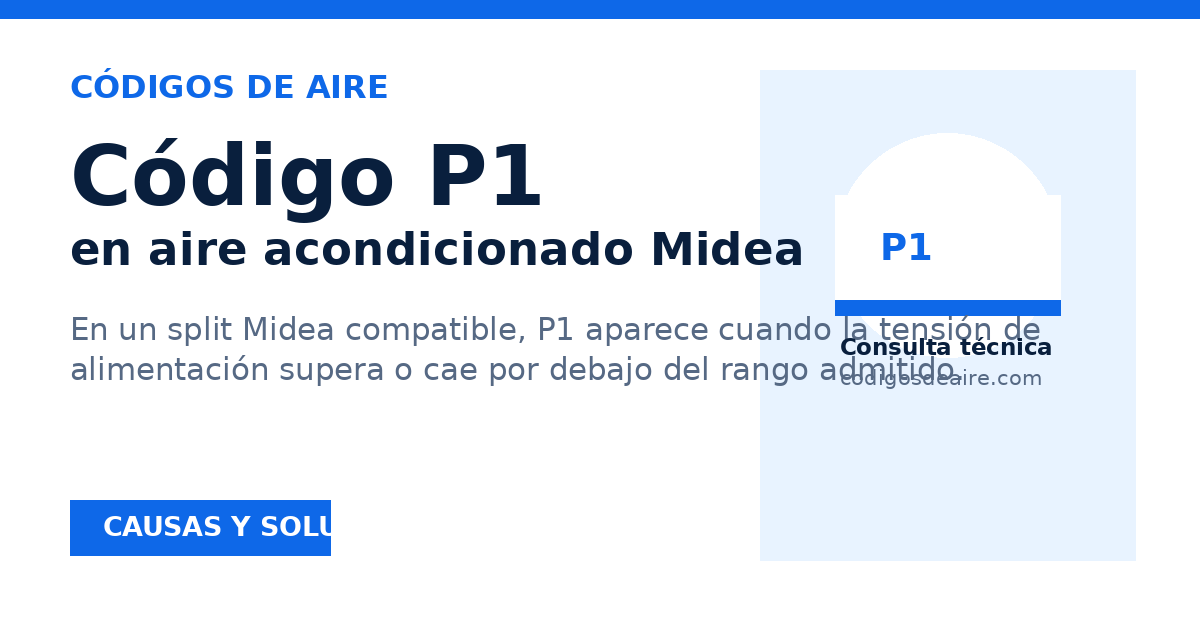 Vista previa para compartir