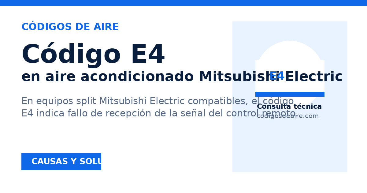 Vista previa para compartir