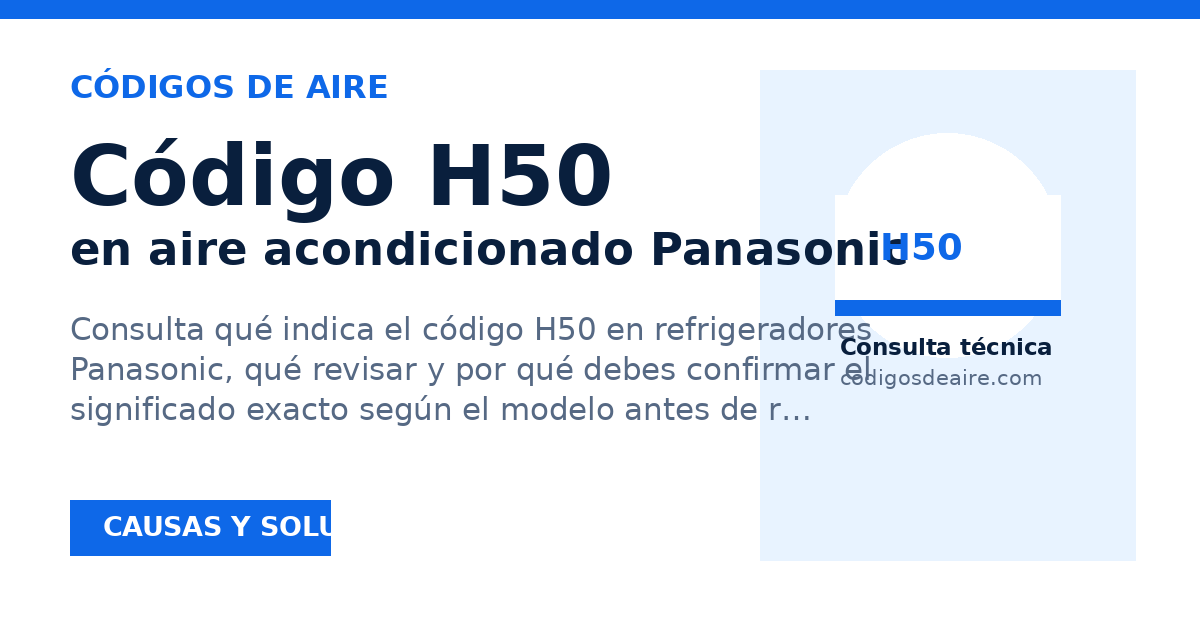 Vista previa para compartir