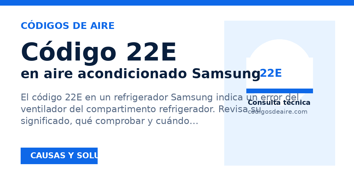 Vista previa para compartir