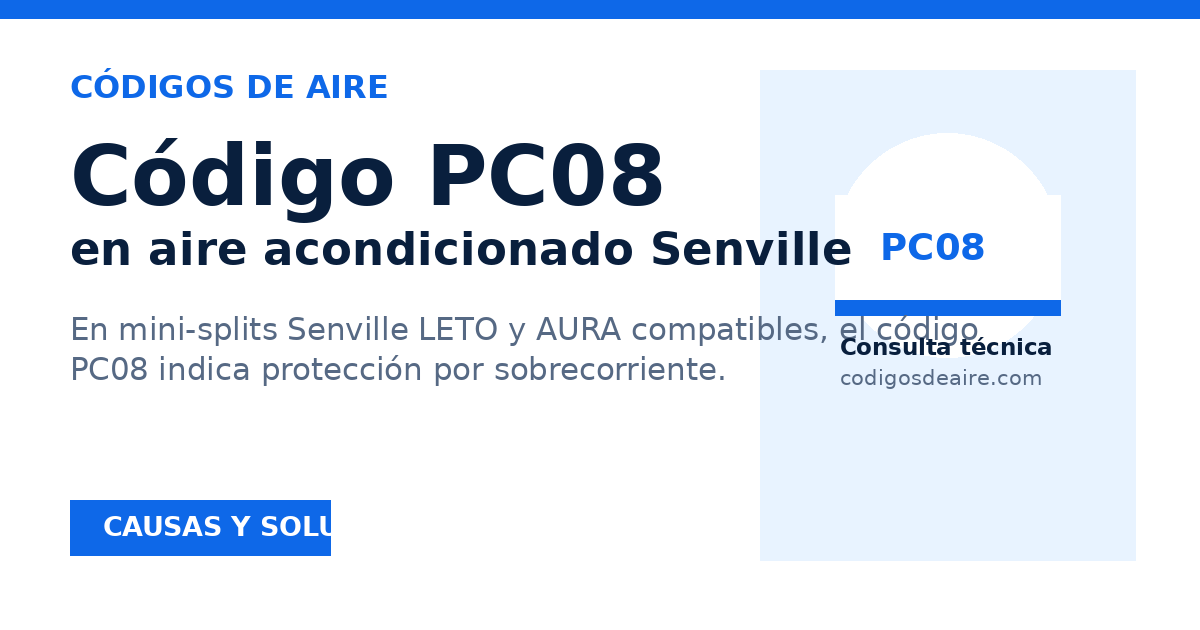 Vista previa para compartir