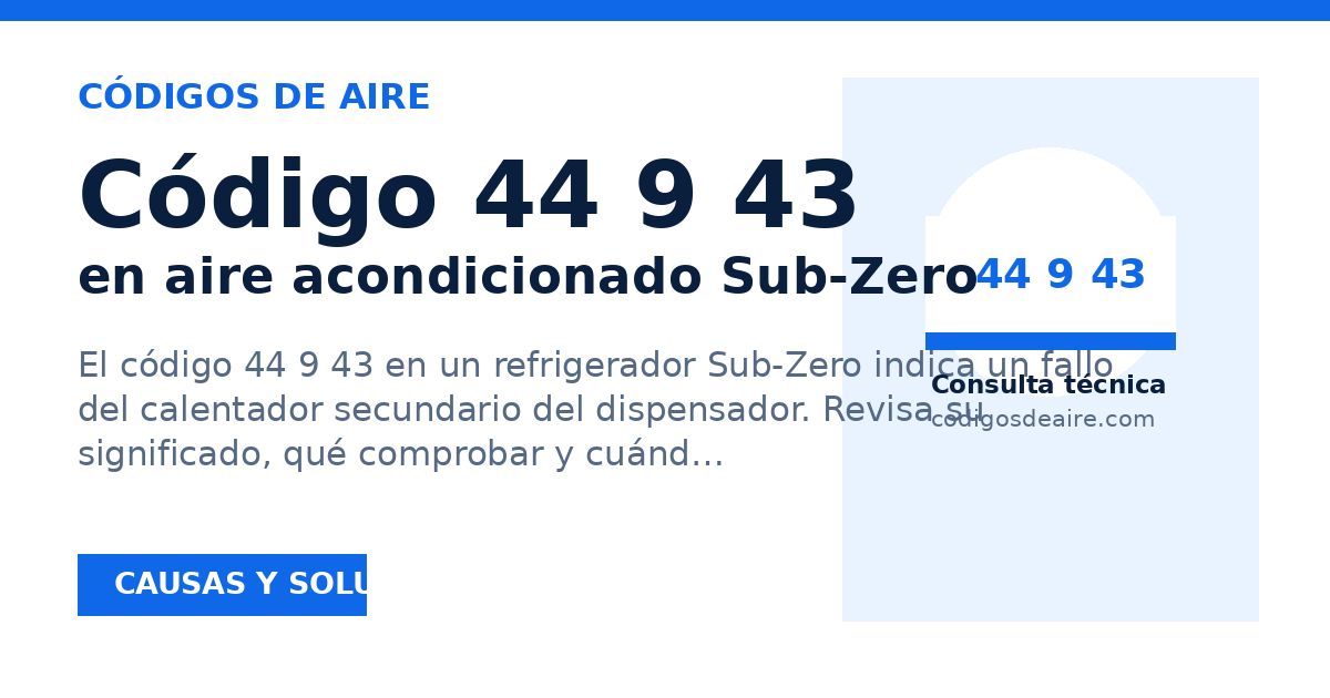 Vista previa para compartir