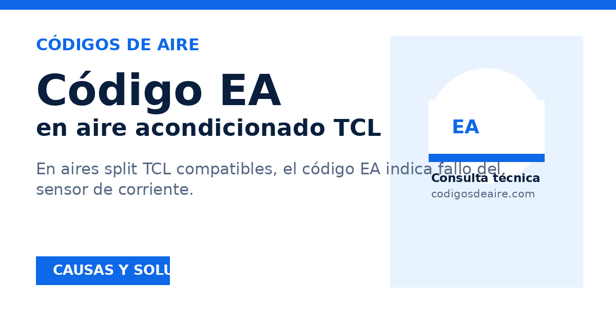 Vista previa para compartir