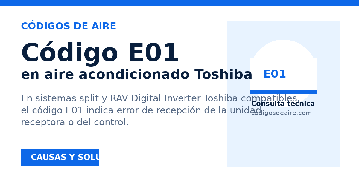 Vista previa para compartir