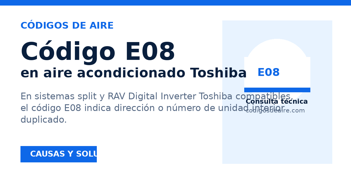 Vista previa para compartir