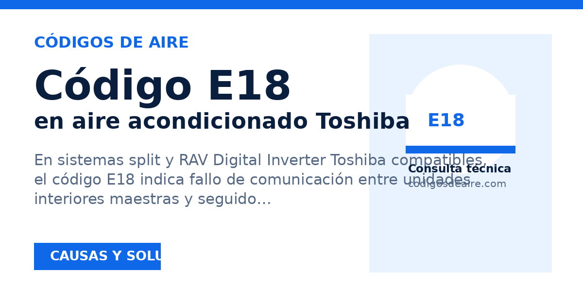 Vista previa para compartir