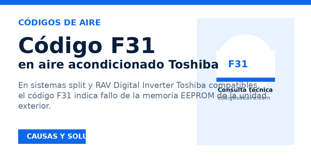 Vista previa para compartir