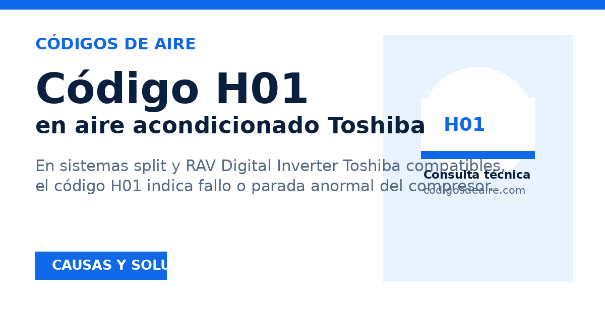 Vista previa para compartir