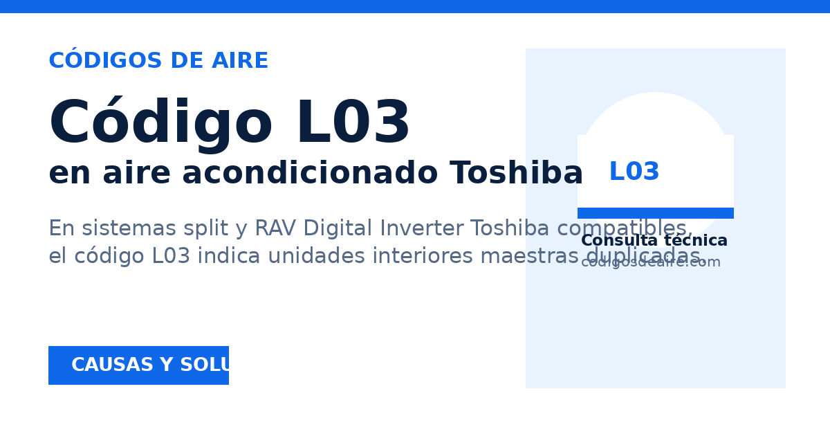 Vista previa para compartir