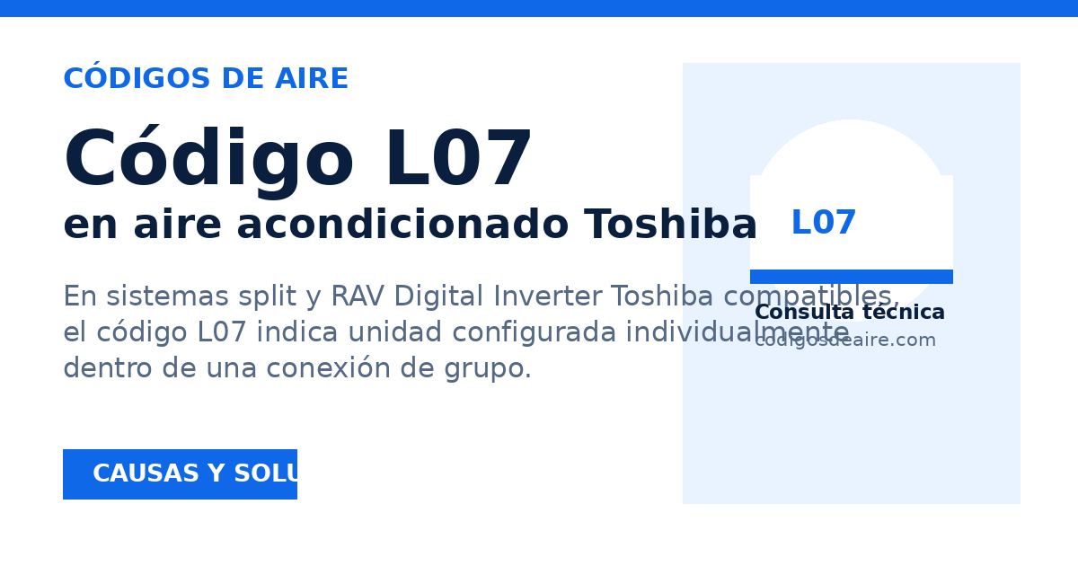 Vista previa para compartir