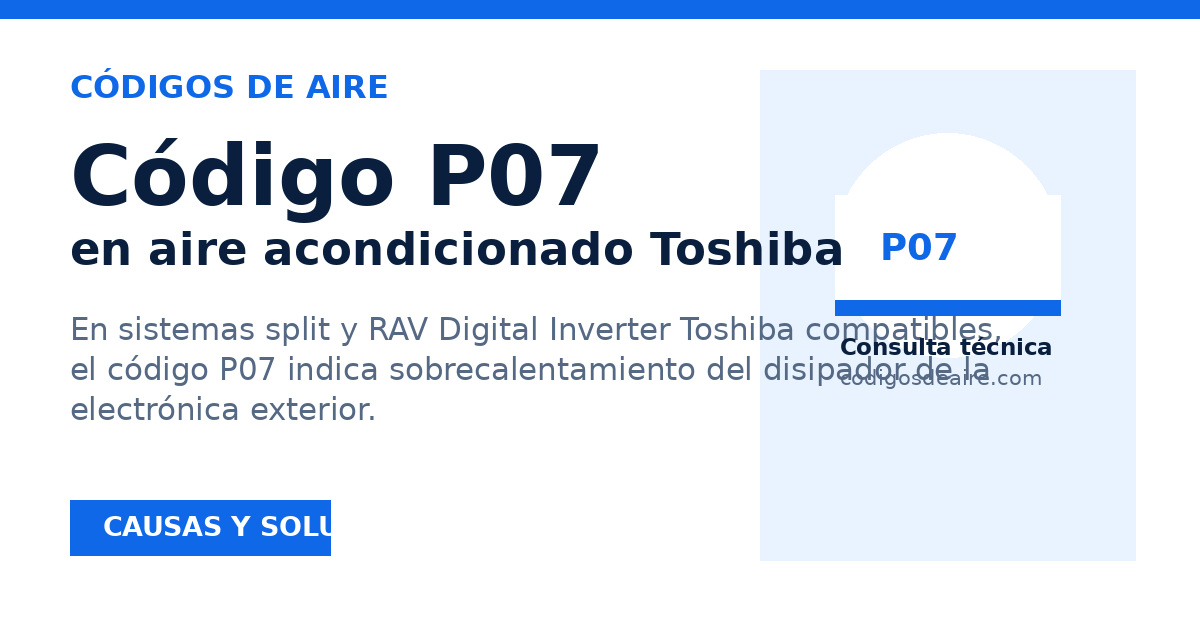 Vista previa para compartir