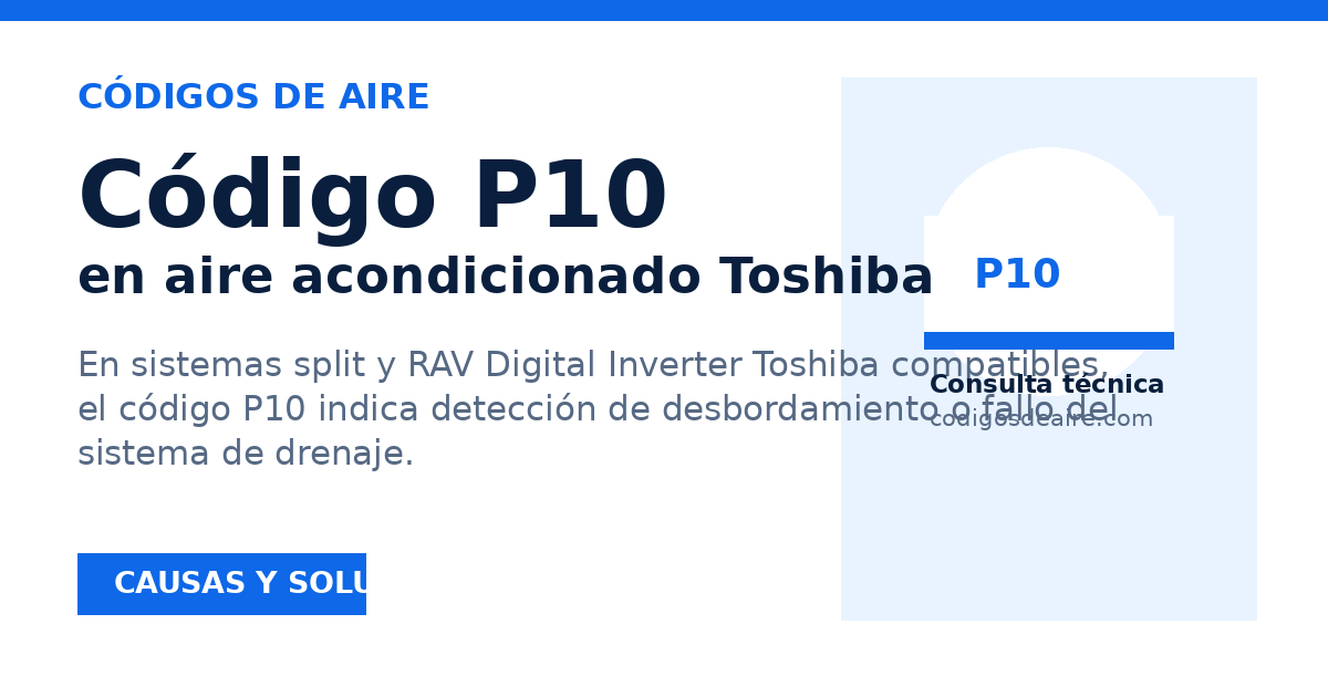 Vista previa para compartir