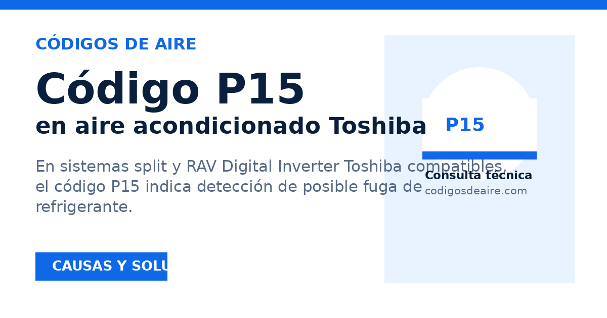 Vista previa para compartir