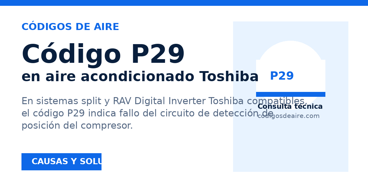 Vista previa para compartir