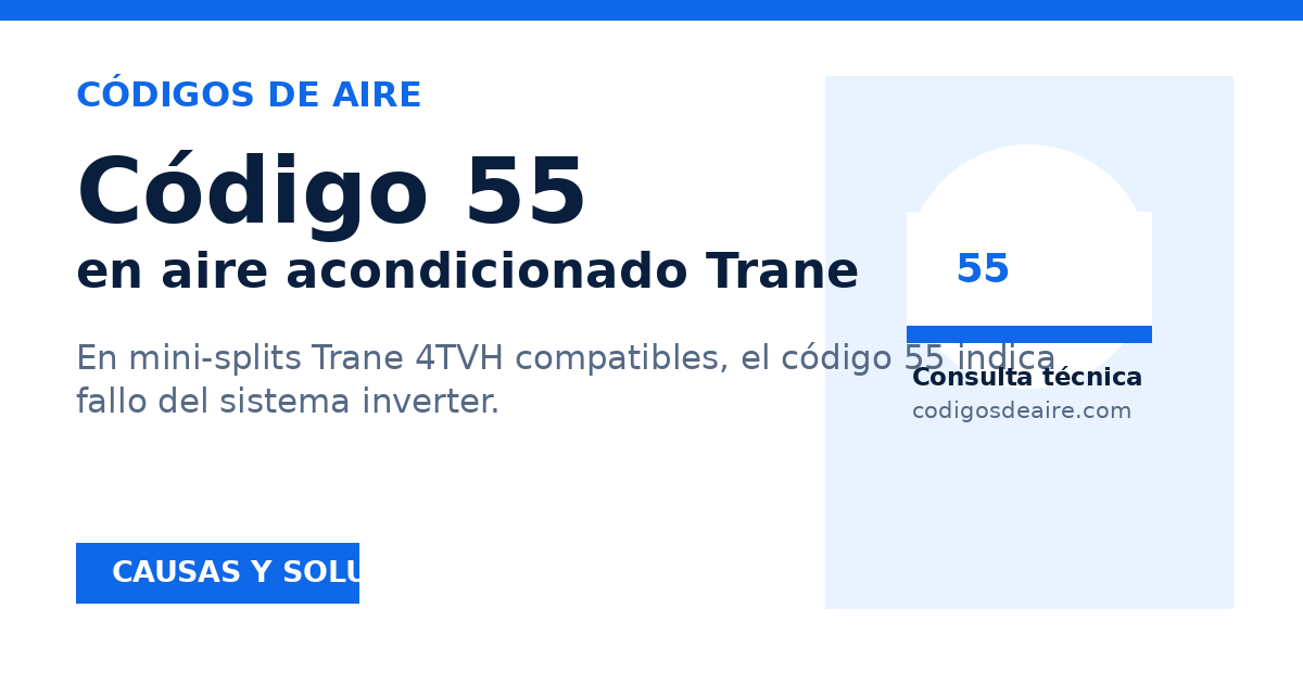 Vista previa para compartir