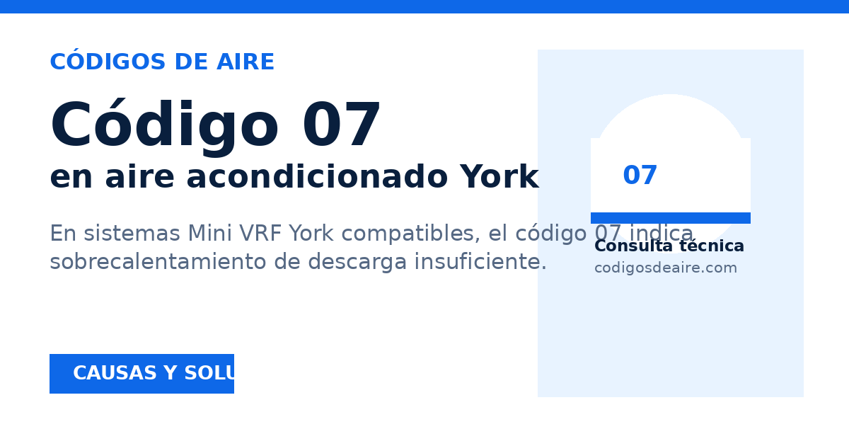Vista previa para compartir