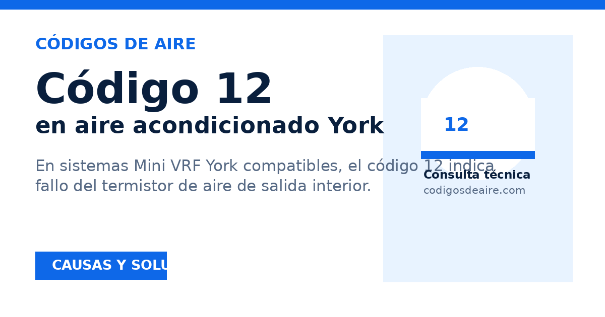 Vista previa para compartir