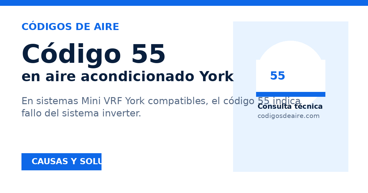 Vista previa para compartir